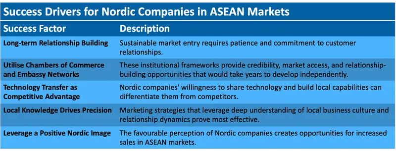 lessons for nordic countries after sweden gripen deal