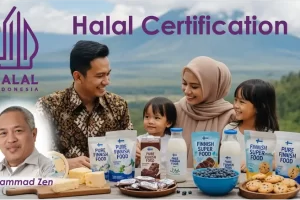 Halal Certification article Cover